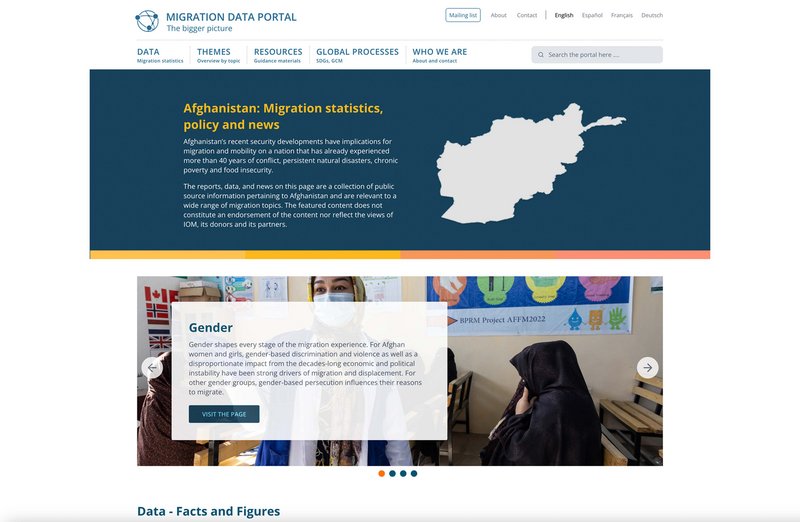 IOM Afghanistan Website Startseite