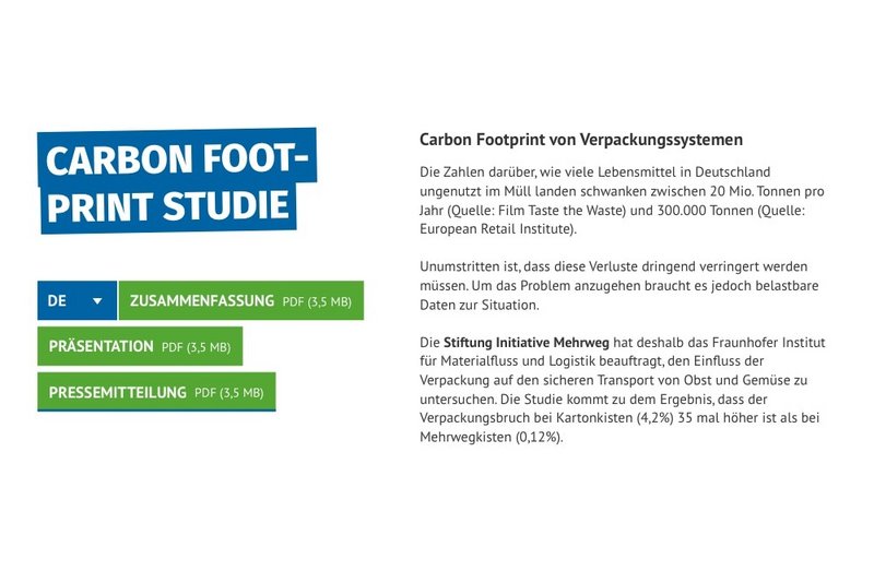Stiftung Initiative Mehrweg Website Studie