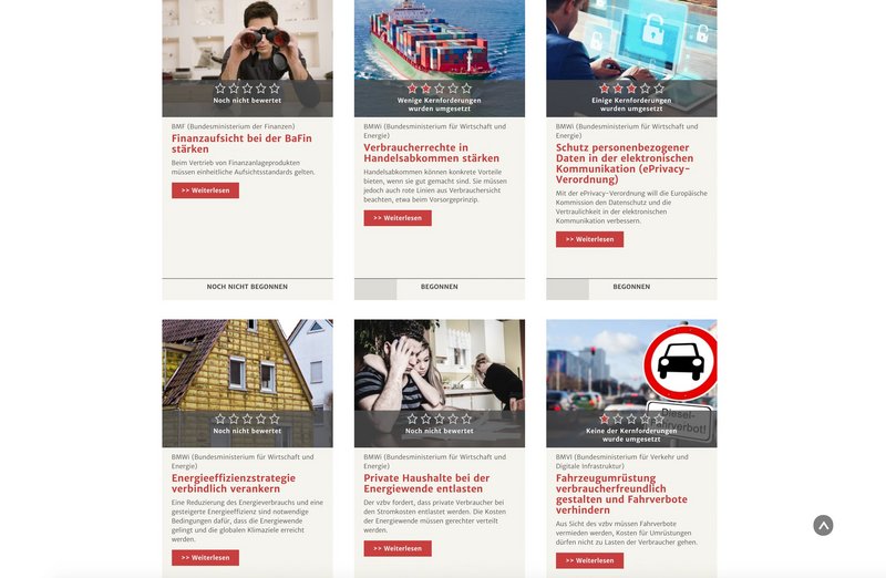 VZBV Website Projektstatus Seite