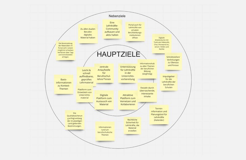 Hubbs Website Hautziele Seite