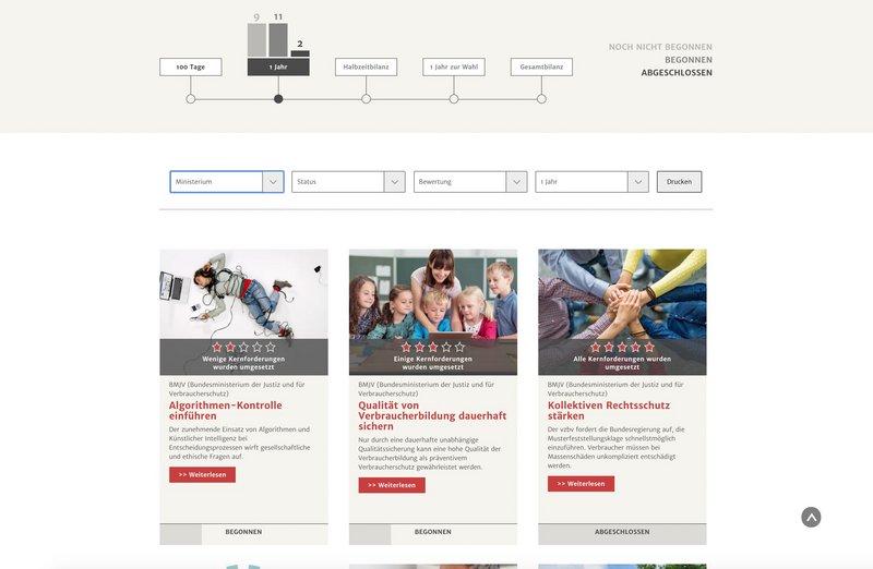 VZBV Website Infocenter Filter 