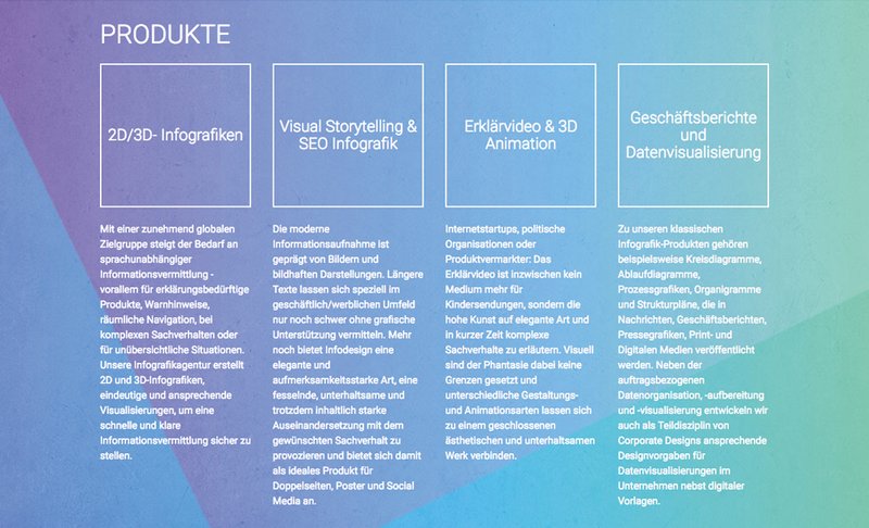 Ipro Website Produkte Seite