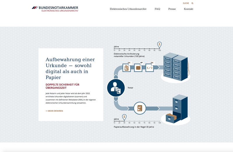BNotK Website Ansicht