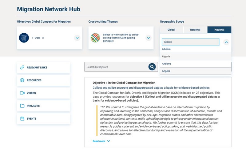 MNH Website Migration Network Hub Seite