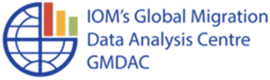 IOM Logo