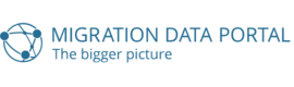 Migrations Data Portal Logo