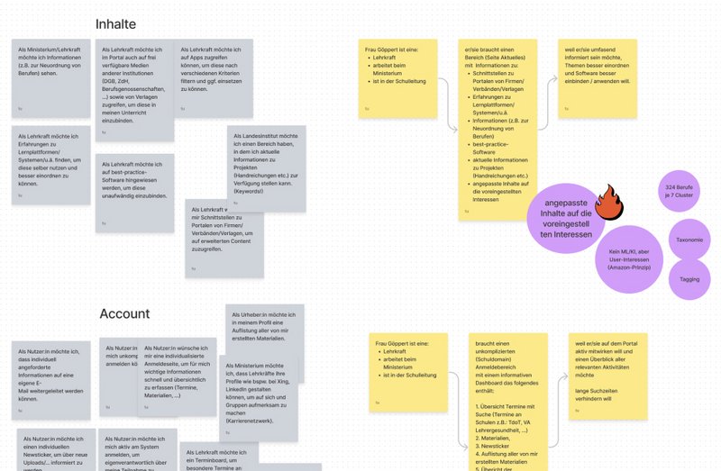Hubbs Website Content Map