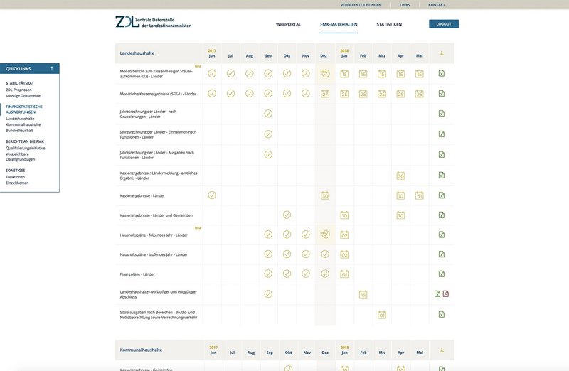 ZDL Website Materialien Seite