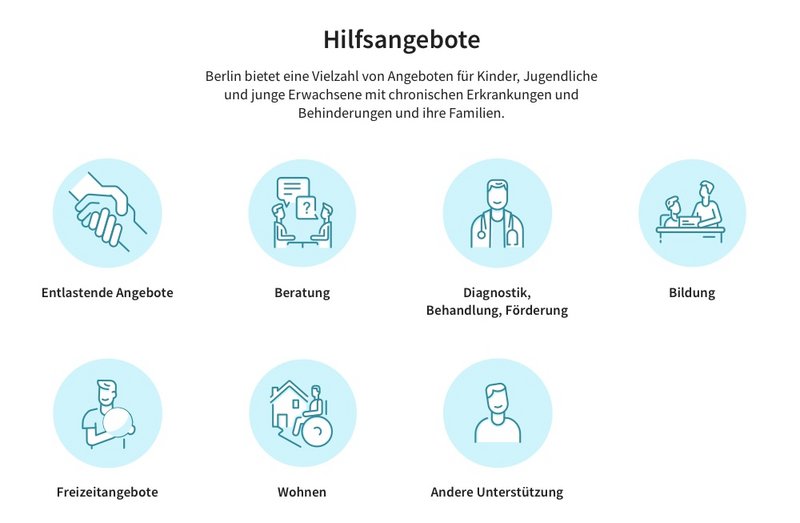 Kinderversorgungsnetz Website Hilfsangebote Seite