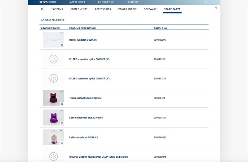 Specs Group Website Spare Parts Seite