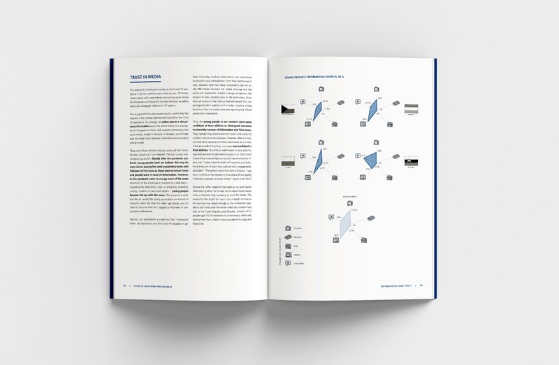 FES Jugendstudie Innenansicht
