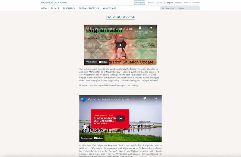 IOM Afghanistan Website Resources Seite