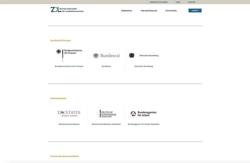 ZDL Website Ämter Seite