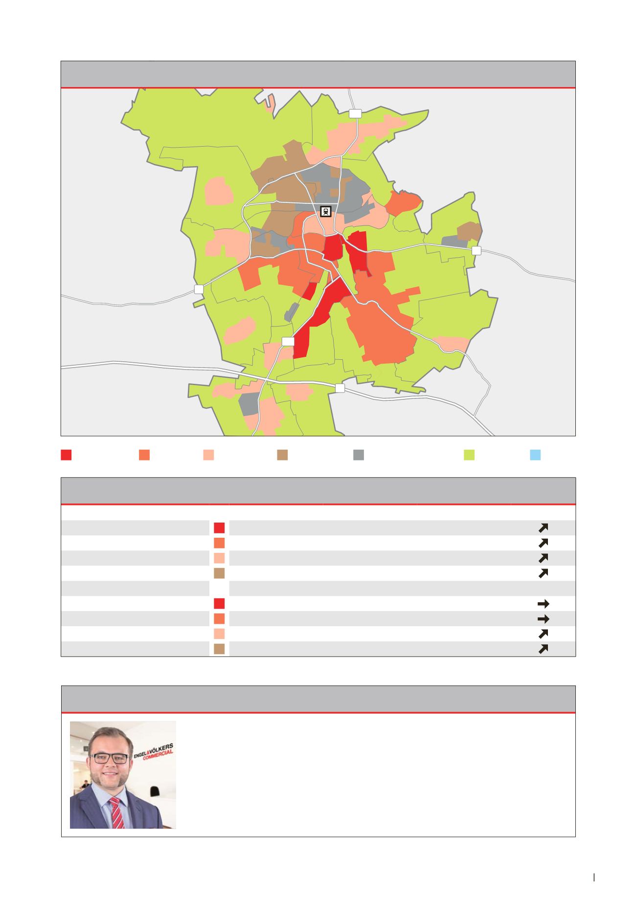 Ferienimmobilien Marktbericht Deutschland 2015 Ferienimmobilien Marktbericht Deutschland 2015